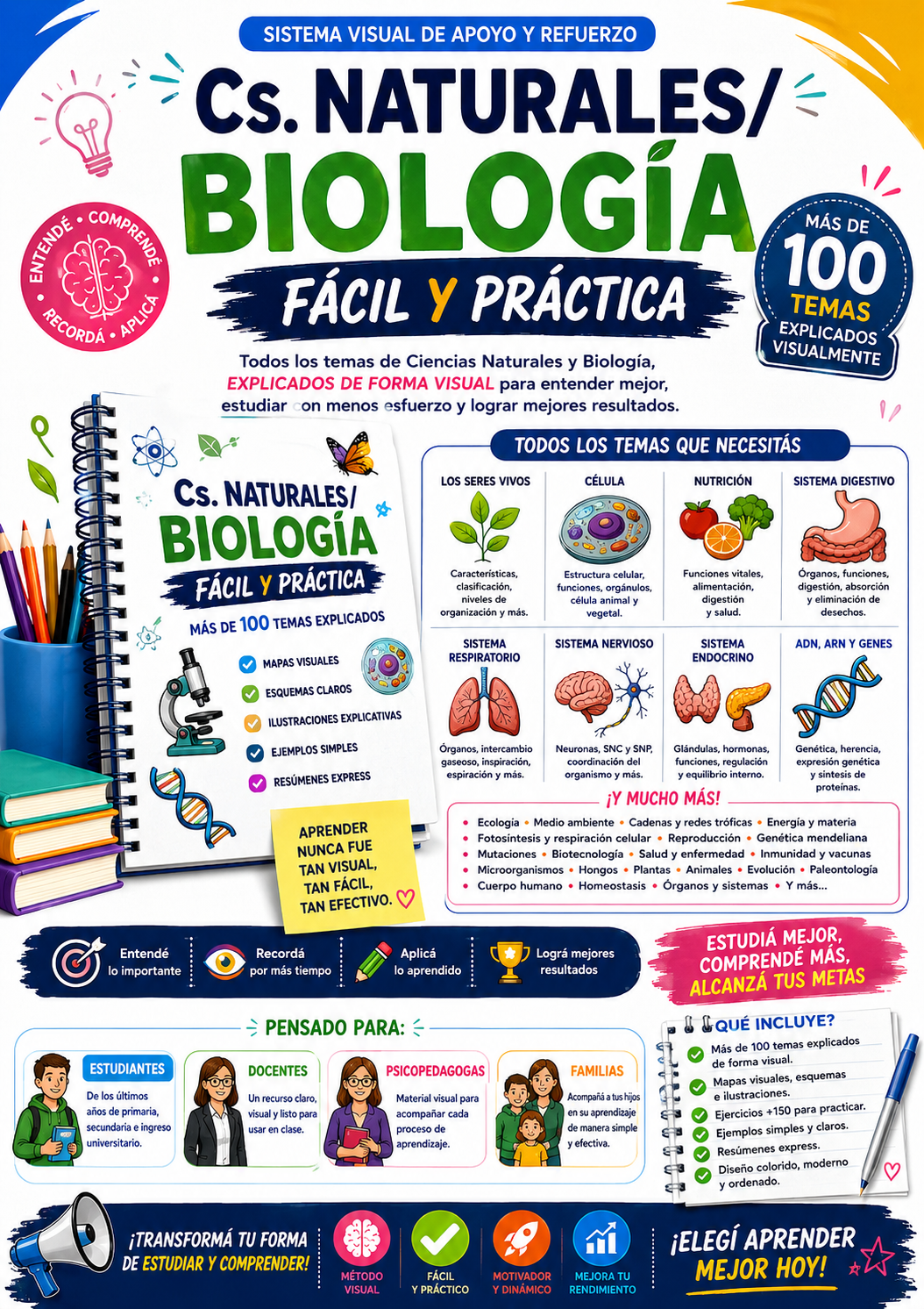 Biología Fácil y Práctica Comprendé los temas más complejos de Biología de forma fácil y práctica.
