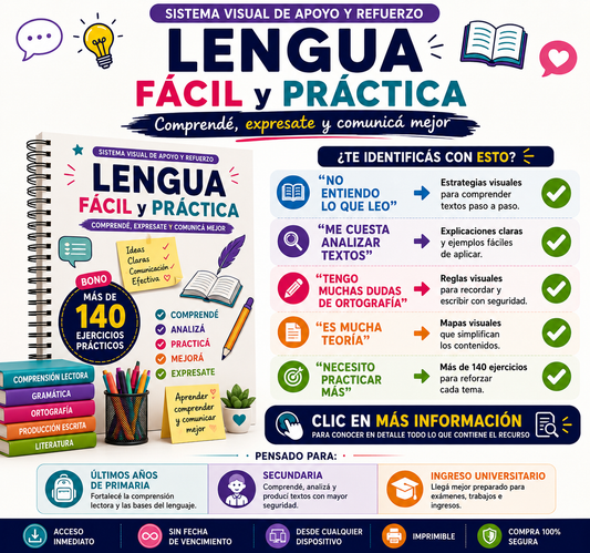 Método Lengua Fácil y Práctica Más de 70 mapas visuales y 150 actividades para comprender Lengua paso a paso desde primaria hasta el ingreso universitario.